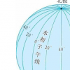 教育新闻：知识科普：划分南北半球的界线是什么