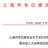 教育新闻：上海市教委发布通知：上海市将试行开展普通高等学校双学士学位复合型人才培养项目