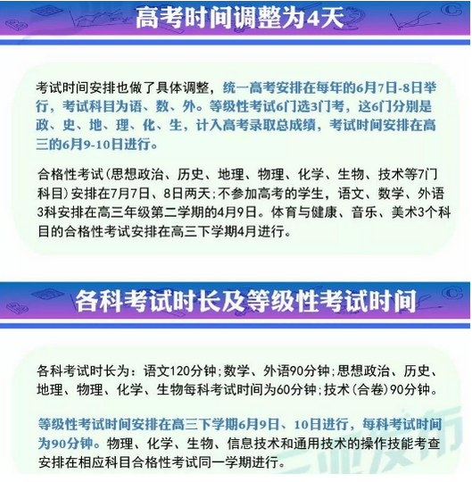 教育新闻：2020年海南省高考科目都是什么哪些