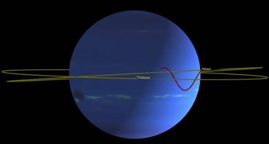 宇航局揭示了海王星卫星的迷人舞蹈