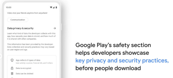 谷歌Play将于2022年4月获得强制性应用隐私标签