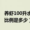 养虾100升水用多少斤海水晶（养虾海水晶的比例是多少）