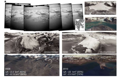 挪威群岛斯瓦尔巴群岛的历史研究显示冰川融化速度加快