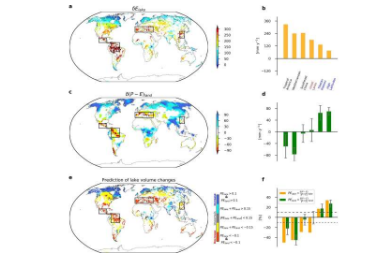 2月17日湖泊蒸发模式将随着气候变化而改变