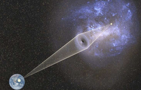 新研究挑战黑洞作为暗物质解释