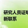 研究人员证明了温室气体与海平面上升之间的新联系